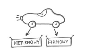 Samochód firmowy czy niefirmowy